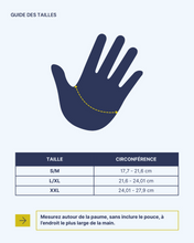 Lade das Bild in den Galerie-Viewer, Regenschutz Handschuhe